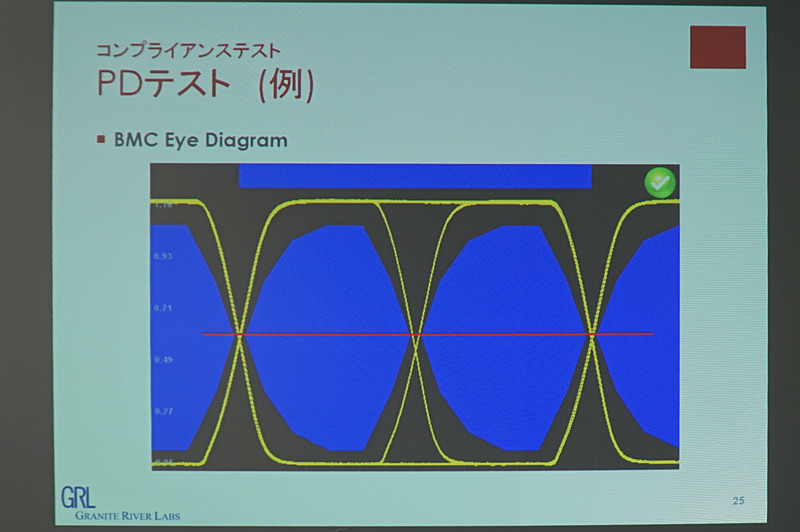 仲丸氏のプレゼン資料