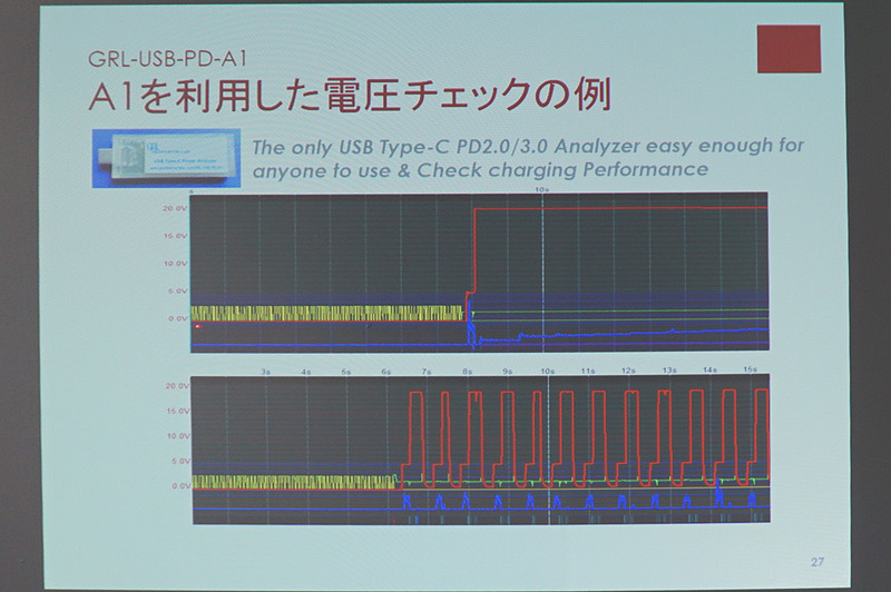 仲丸氏のプレゼン資料