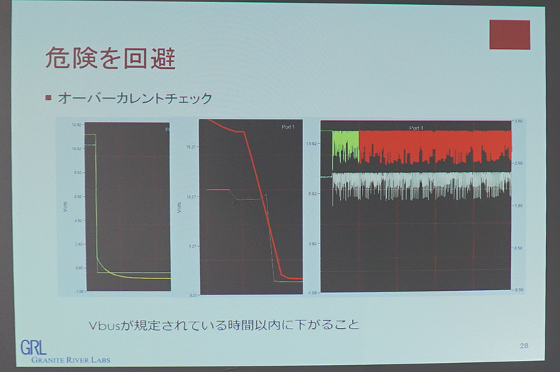 仲丸氏のプレゼン資料
