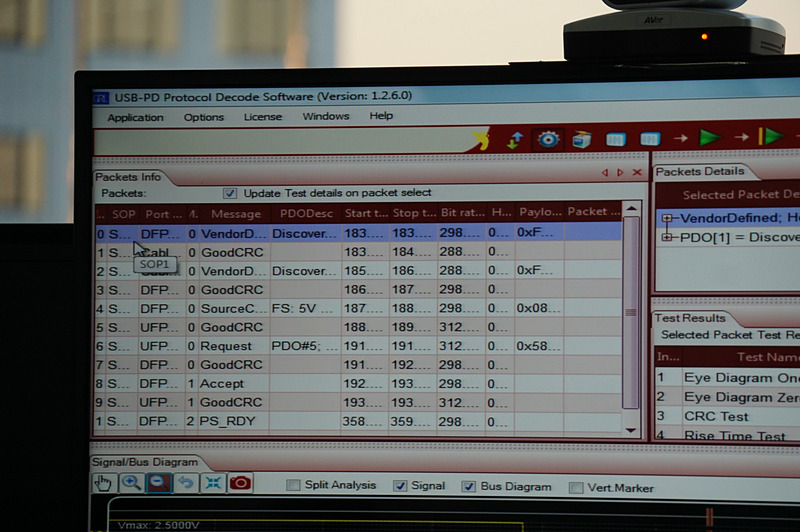 USB PD機器をテストしている様子
