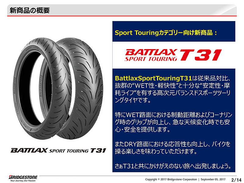 BATTLAX SPORT TOURING T31のプレゼンテーション資料