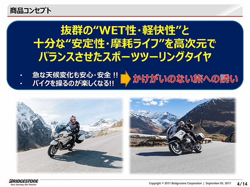 BATTLAX SPORT TOURING T31のプレゼンテーション資料