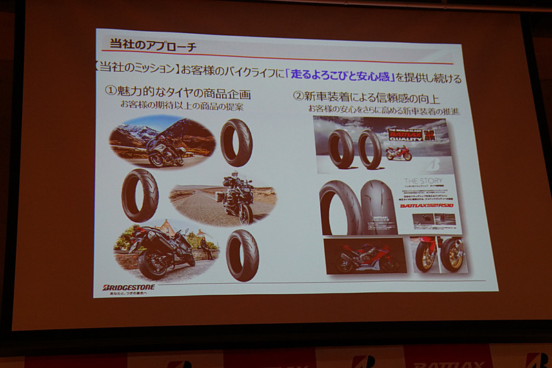 プレゼンテーション資料