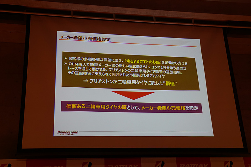 プレゼンテーション資料