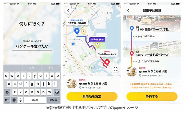 実証実験で使用するモバイルアプリの画面イメージ