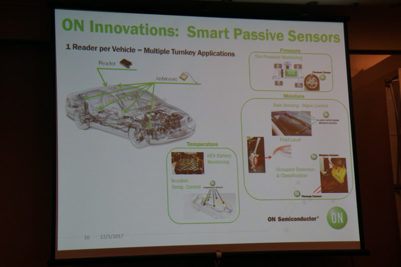 プレゼンテーションで示されたスライド