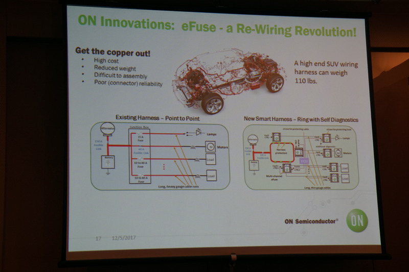 プレゼンテーションで示されたスライド