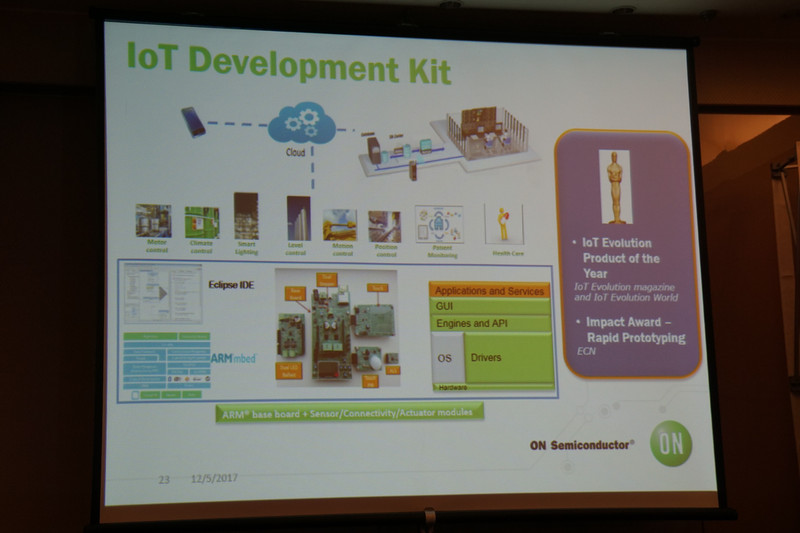プレゼンテーションで示されたスライド