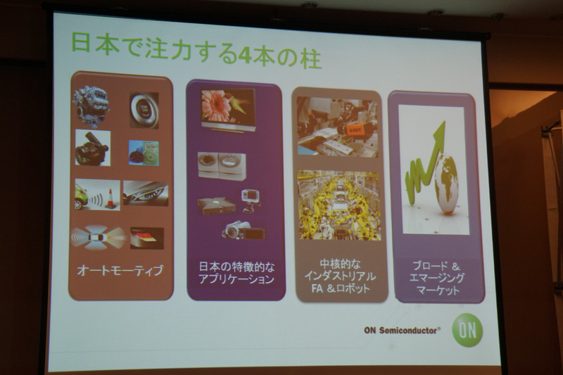 日本で注力する事業領域として示した「オートモーティブ」「（家電等の）日本の特徴的なアプリケーション」「中核的なインダストリアルFA＆ロボット」「ブロード＆エマージングマーケット」