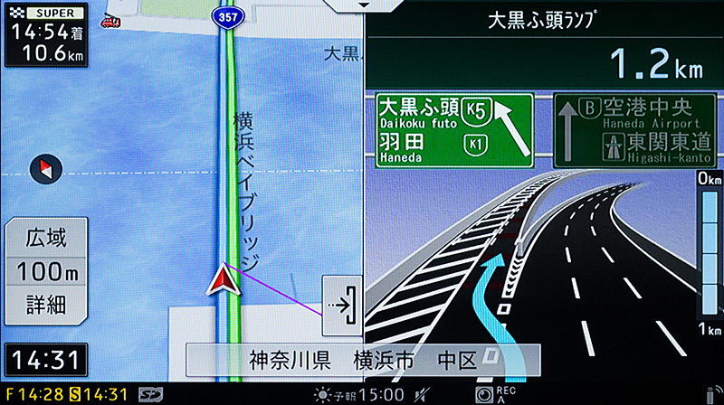 高速道路や都市高速での案内