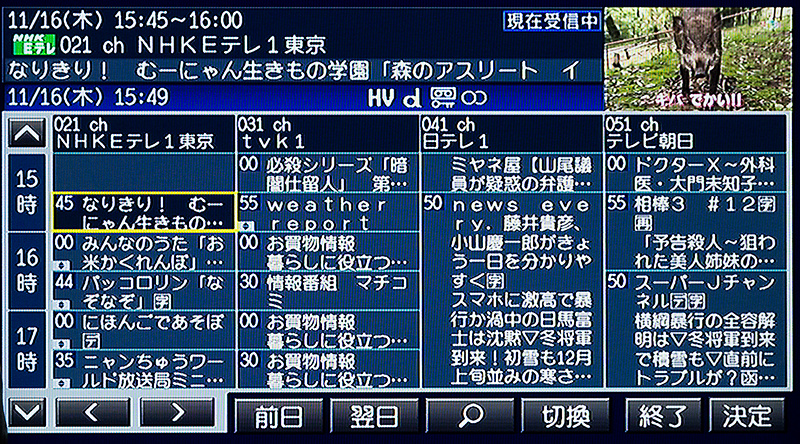 地デジはフルセグ対応