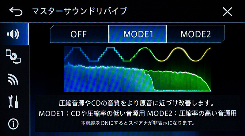圧縮音源だけでなくCD音源までハイレゾ相当に高音質化するマスターサウンドリバイブ機能を搭載