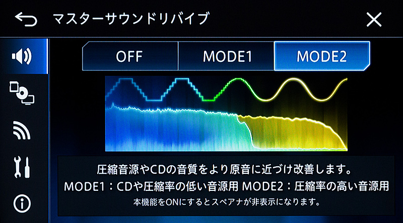 圧縮音源だけでなくCD音源までハイレゾ相当に高音質化するマスターサウンドリバイブ機能を搭載