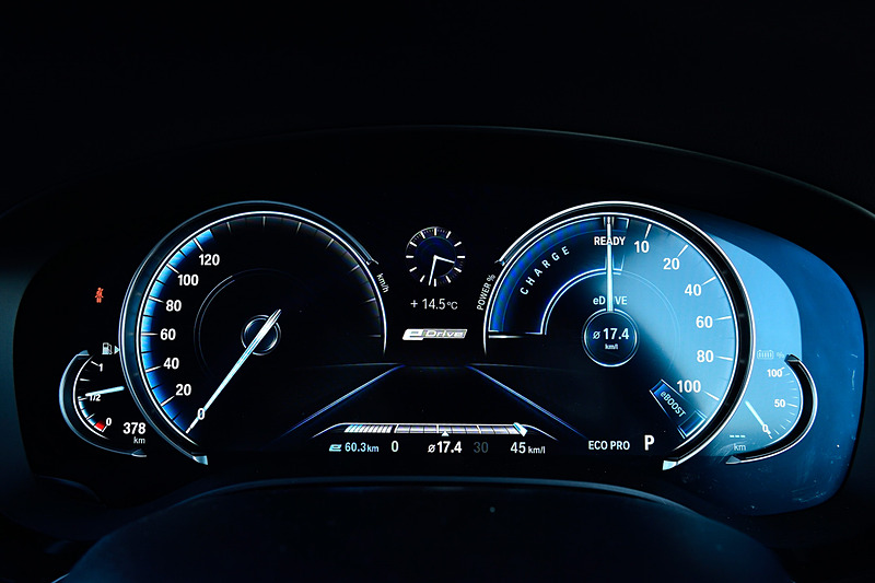 「EcoPro」モード時のメーター