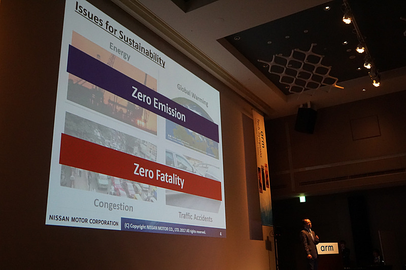 エネルギー、地球温暖化、交通渋滞、交通事故という4つの問題に対して「ゼロ・エミッション」「ゼロ・フェイタリティ」を目標に掲げた。エネルギーと地球温暖化に対してはクルマの電動化、交通渋滞と交通事故に対してはクルマの知能化に取り組むことを示した