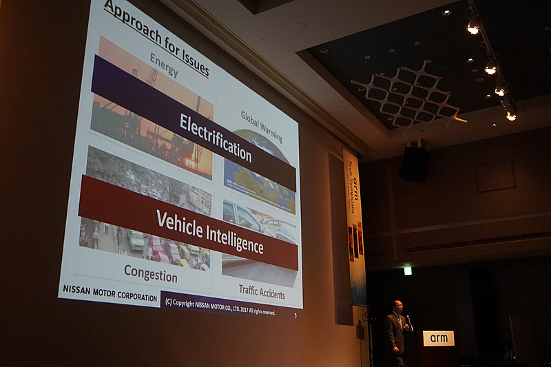 エネルギー、地球温暖化、交通渋滞、交通事故という4つの問題に対して「ゼロ・エミッション」「ゼロ・フェイタリティ」を目標に掲げた。エネルギーと地球温暖化に対してはクルマの電動化、交通渋滞と交通事故に対してはクルマの知能化に取り組むことを示した