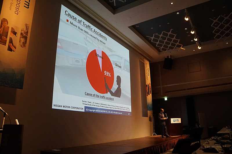自動車事故の原因の93％はドライバーのミスによるものという