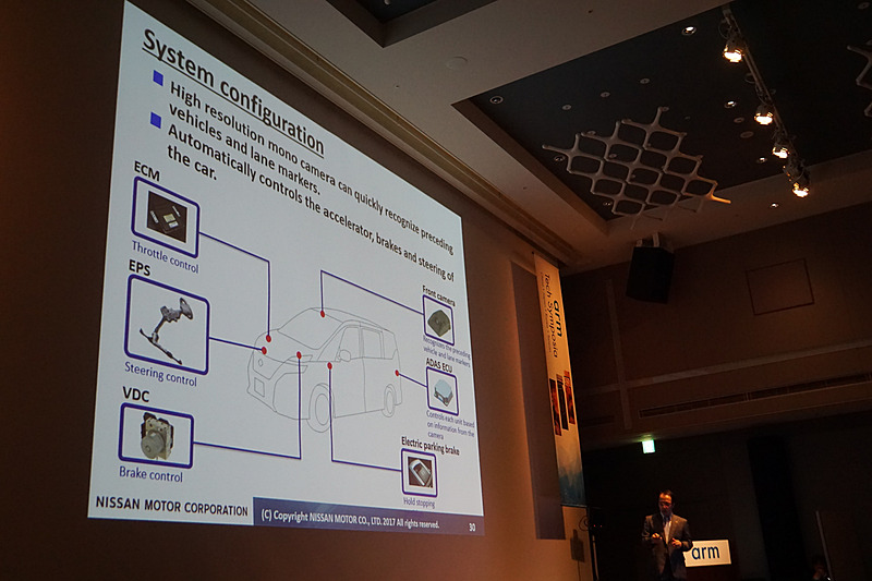 プロパイロットは単眼カメラの採用などコストパフォーマンスが高いことを強調した