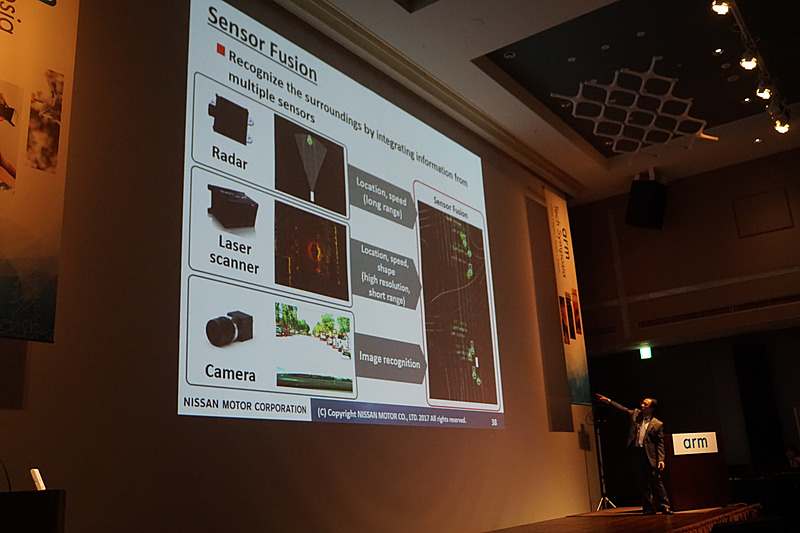 完全自動運転の実現には周囲を認識する機能のほか、周囲の人やクルマの動きを予測する機能も必要だという