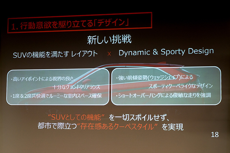 エクリプス クロスではSUVとしての機能は損なわず、都市で際立つデザインが与えられた