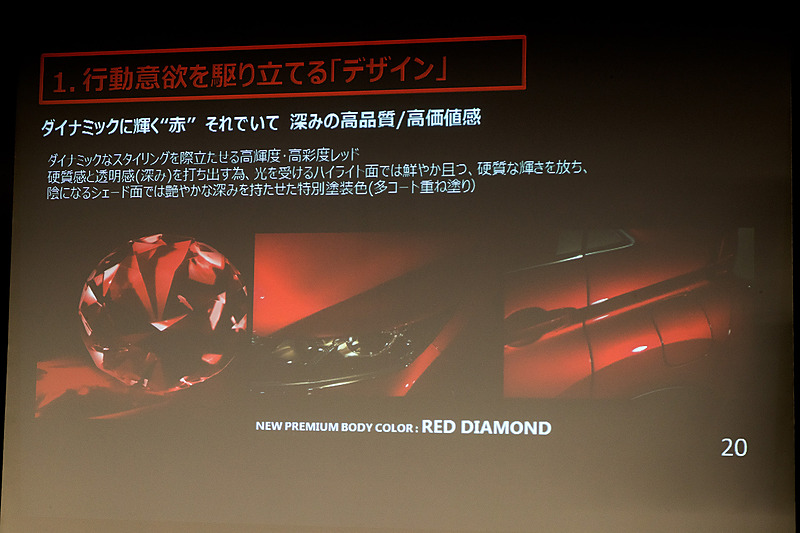 特別塗装色「レッド ダイヤモンド」の特徴