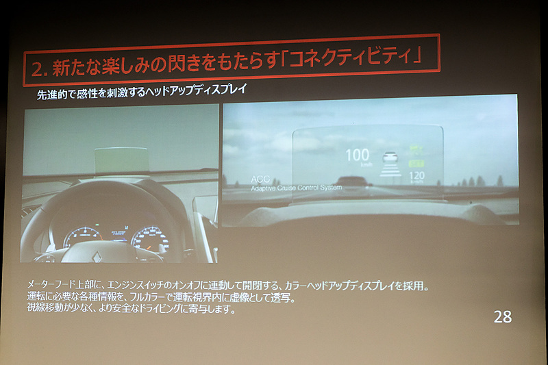 カラーヘッドアップディスプレイを三菱自動車として初採用