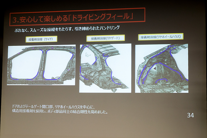 ドアやテールゲート開口部、リアホイールハウスを中心に構造用接着剤を採用
