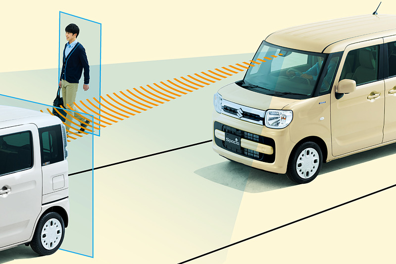 「スズキ セーフティ サポート」は単眼カメラとレーザーレーダーを用いてクルマや歩行者を認識。「前方衝突警報機能」「前方衝突被害軽減ブレーキアシスト」「自動ブレーキ機能」を備える「デュアルセンサーブレーキサポート」、「誤発進抑制機能」「車線逸脱警報機能」「ふらつき警報機能」「先行車発進お知らせ機能」「ハイビームアシスト」などの先進安全機能に加え、ヘッドアップディスプレイの搭載車では「標識認識機能［進入禁止］」も装備