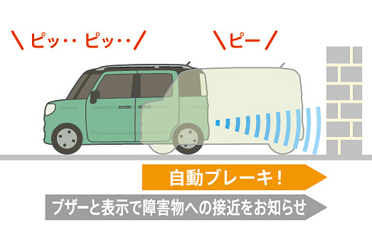 スズキ セーフティ サポートに追加された「後退時ブレーキサポート」「後方誤発進抑制機能」「リヤパーキングセンサー」は、リアバンパーに内蔵したセンサーで障害物を検知