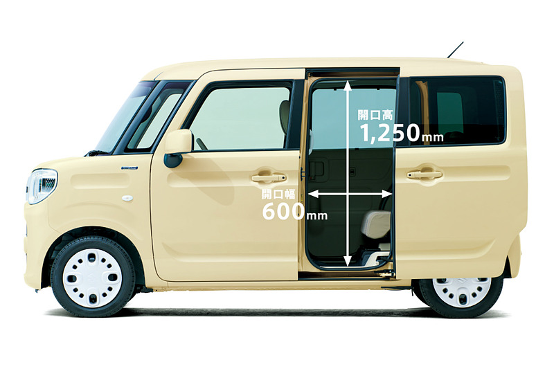 スペーシア/スペーシア カスタムともに、ボディサイズは3395×1475×1785mm（全長×全幅×全高）で、ホイールベースは2460mm。スペーシアのツートーンルーフ車はルーフレールを装着して全高が1800mmとなる。新型では、スライドドアの開口高と開口幅が従来モデルに比べてそれぞれ20mm拡大され、乗り降りのしやすさを向上させている