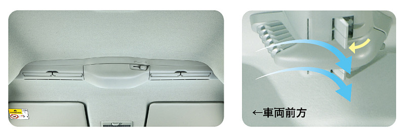 「スリムサーキュレーター」は、従来モデルより35mm拡大した1410mmの室内高に影響しないようスリム型のものとして、細いスリットから速い空気を送り出すことで、送風口の下の空気も一緒に流れるように工夫されている