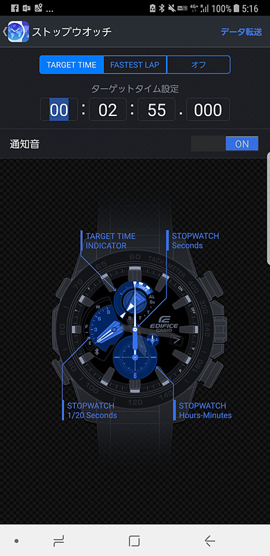 アプリでターゲットタイムを設定することができる
