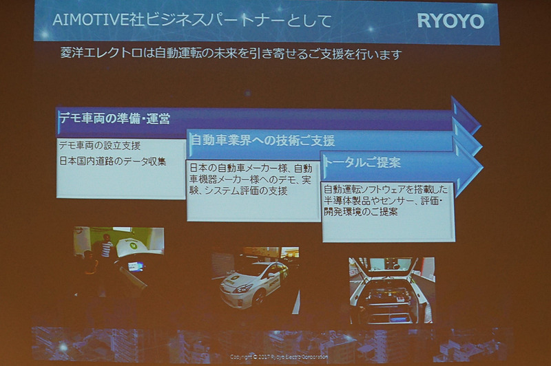 大内氏のスライド