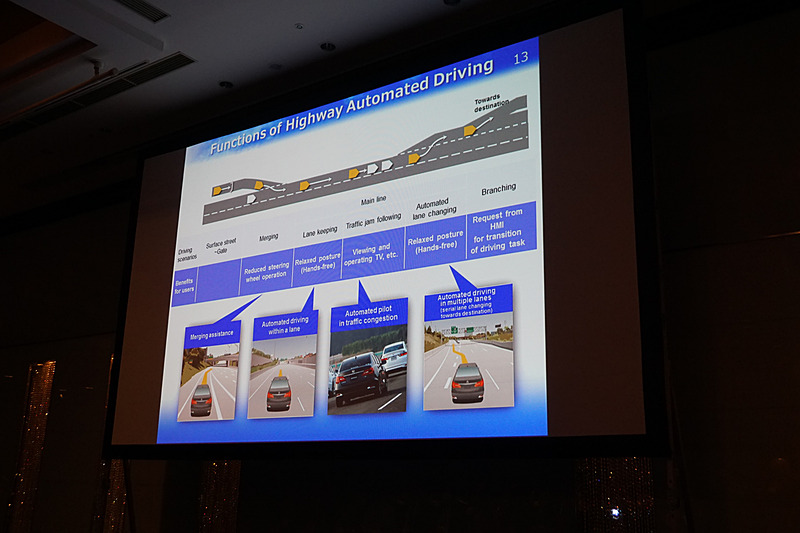 カメラ、レーダー、ライダー、3Dの地図データなどを使用する高速道路における自動運転システム