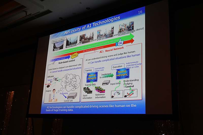 モデルベース制御では対応できない複雑な場面においては、AIの活用が必要という