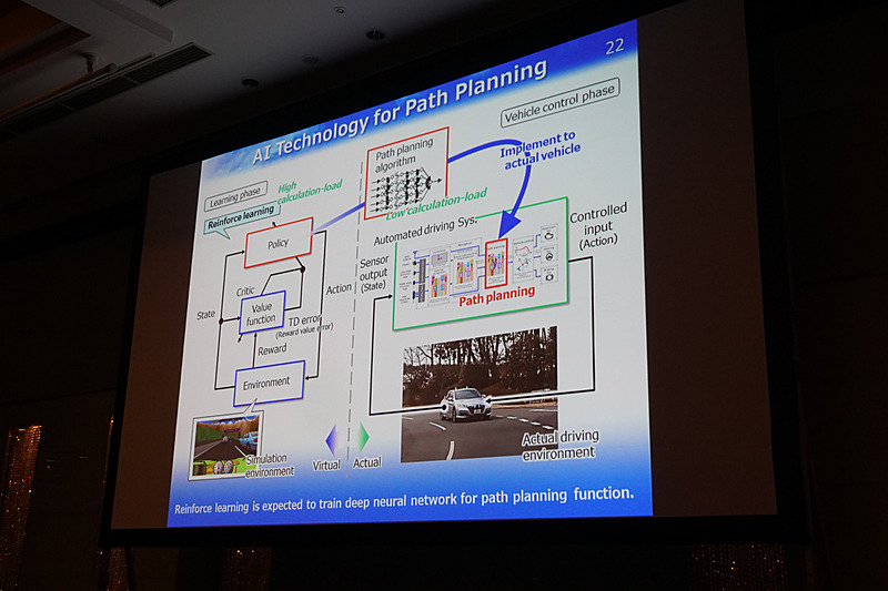 AIの運転スキルは学習により向上するという