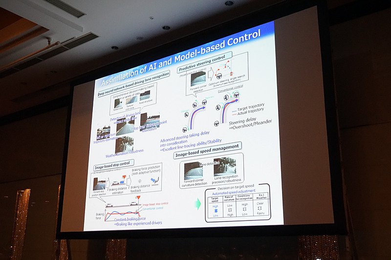 GPSやライダーが有効とならない場面においても自動走行する映像