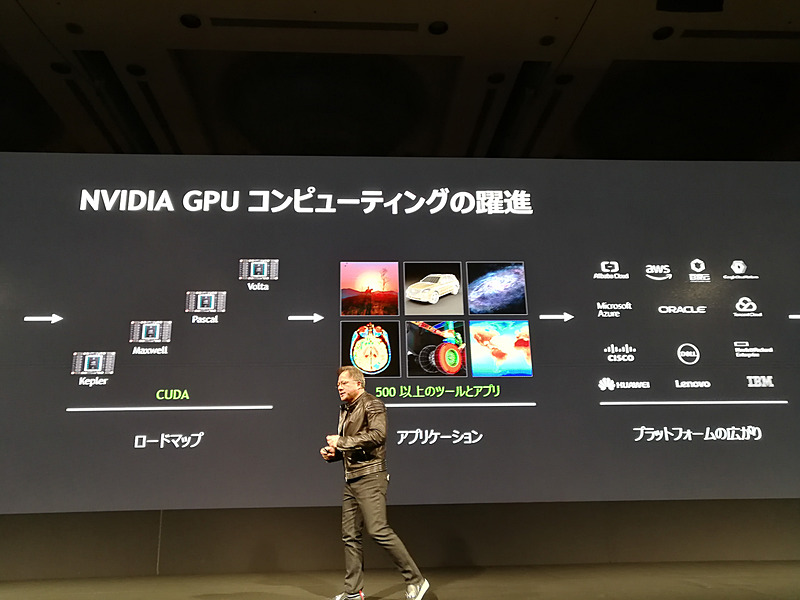 NVIDIAの強みは同社のCUDAをベースにしてAI開発のエコシステムができあがっていること