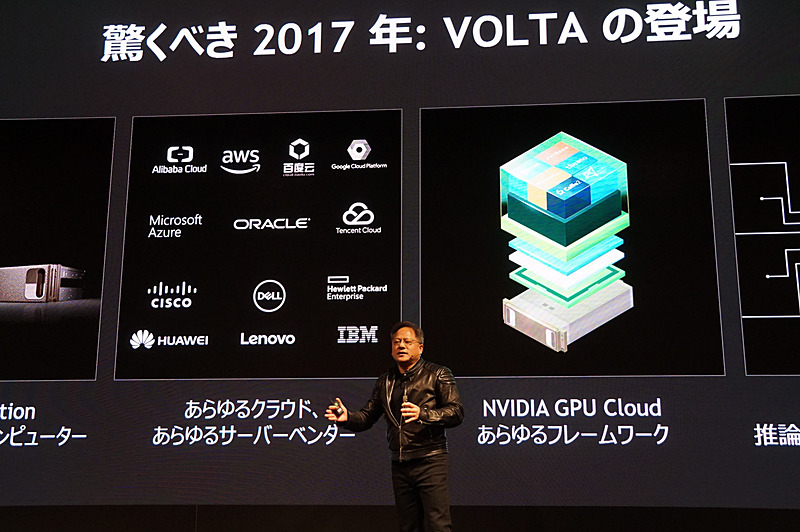 Voltaが投入された