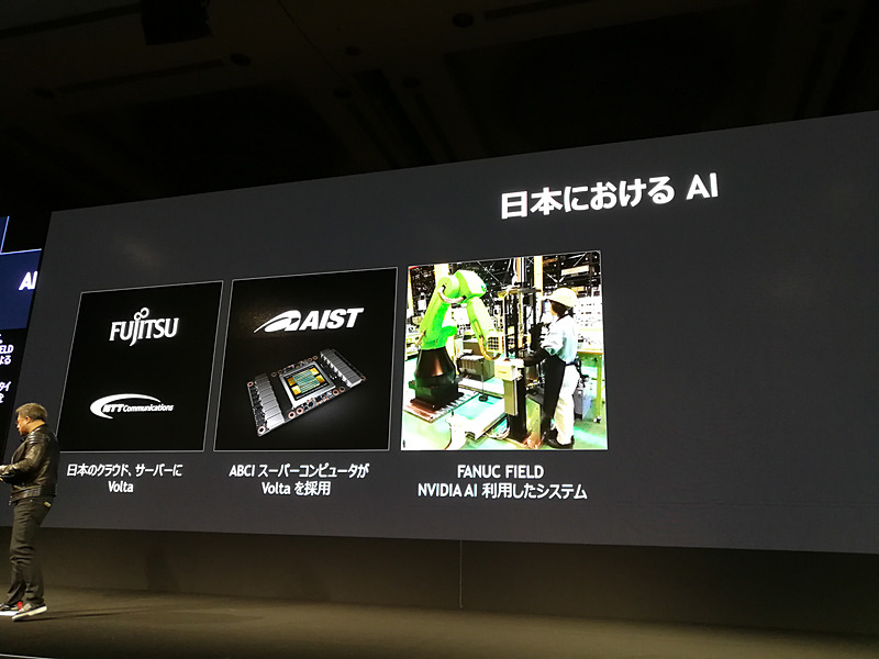 日本におけるAI