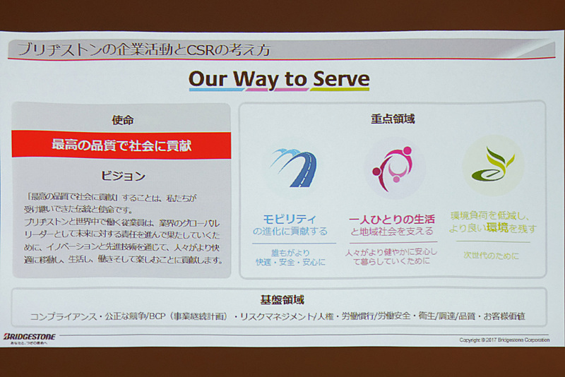 タイヤ開発を中心とするモビリティ事業だけでなく、それ以外の人の生活や地域社会にかかわる製品・サービスなども提供している