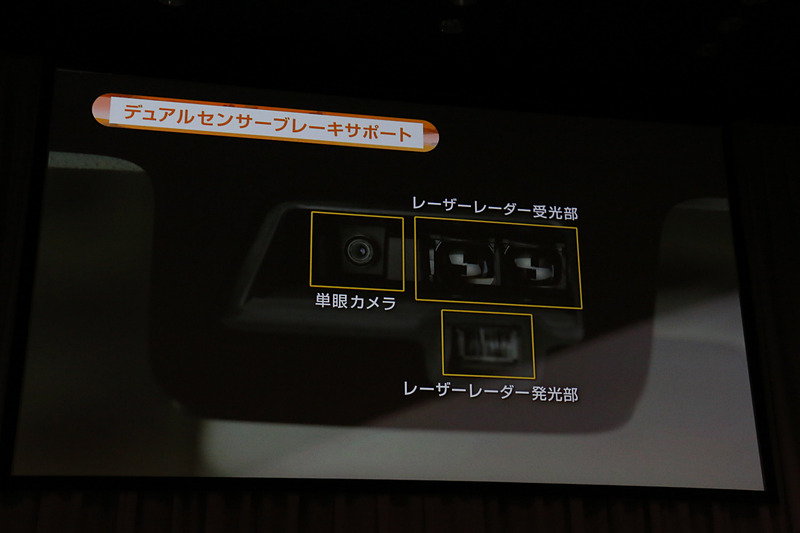 軽自動車初の装備となる後退時ブレーキサポートや歩行者も検知するデュアルセンサーブレーキサポートを備える「衝突被害軽減ブレーキ」を全車で標準装備