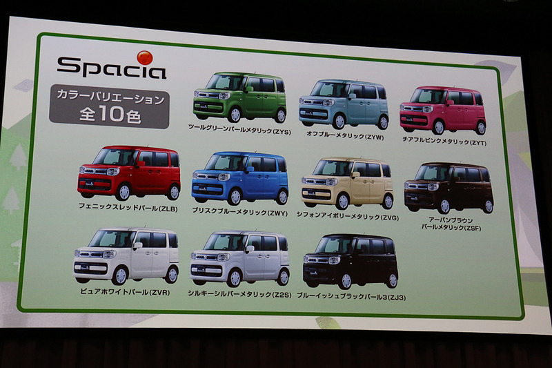 スペーシアのボディカラーバリエーション