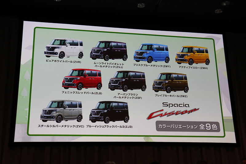 スペーシア カスタムのボディカラーバリエーション