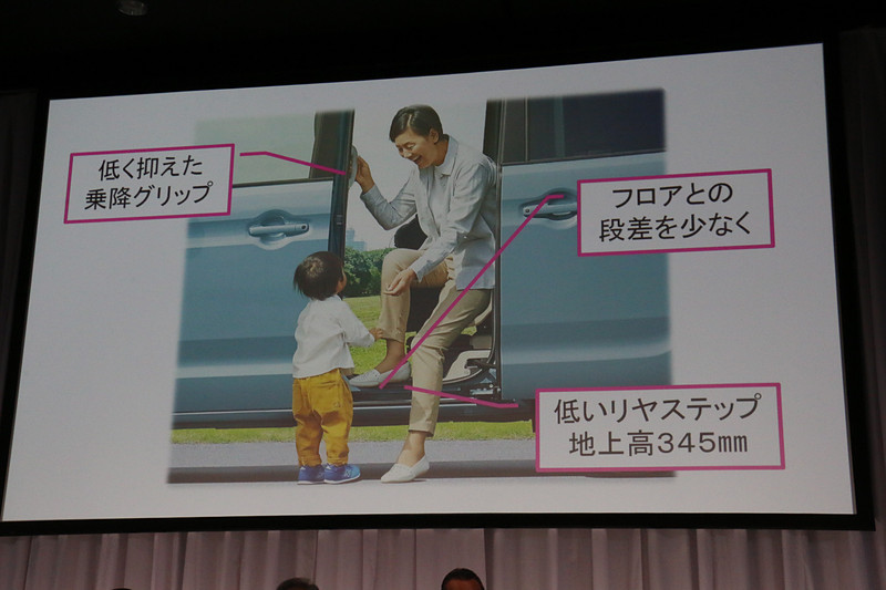 スライドドアの開口部を広げ、ステップの地上高を345mmに設定して乗降性を向上させた