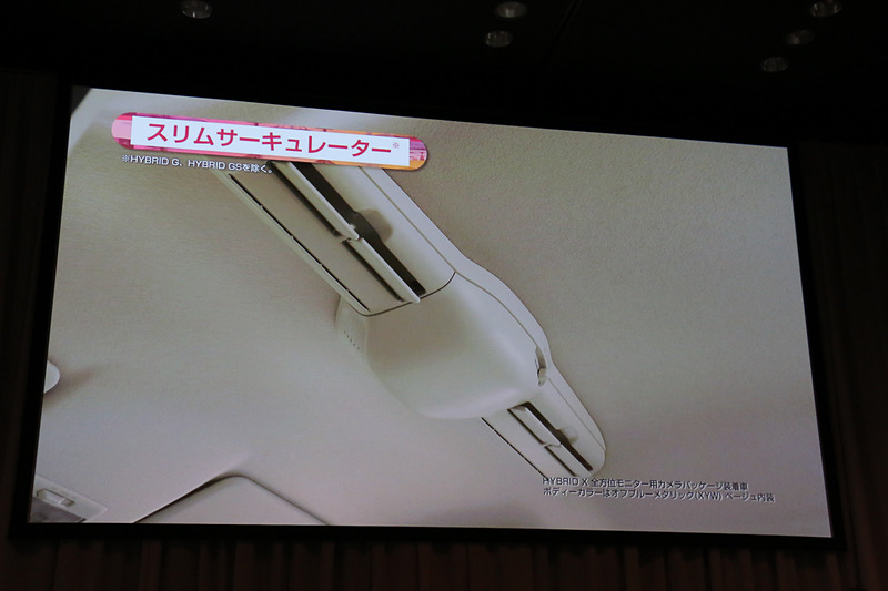 強い気流でエアコンの冷暖房を後席まで届ける「スリムサーキュレーター」を一部グレードに搭載