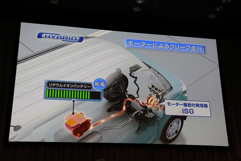 リチウムイオンバッテリーとISGを組み合わせて使うマイルドハイブリッドでは、バッテリーの大容量化、ISGの出力向上などによって「最長10秒のクリープ走行」が可能になった