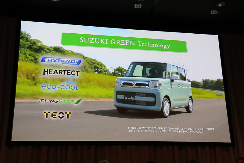 ボディ剛性の確保と軽量化を両立させる「HEARTECT（ハーテクト）」、超高張力鋼板の採用拡大などで、車重は“軽ハイトワゴン最軽量”という850kg（HYBRID G 2WD車）を実現