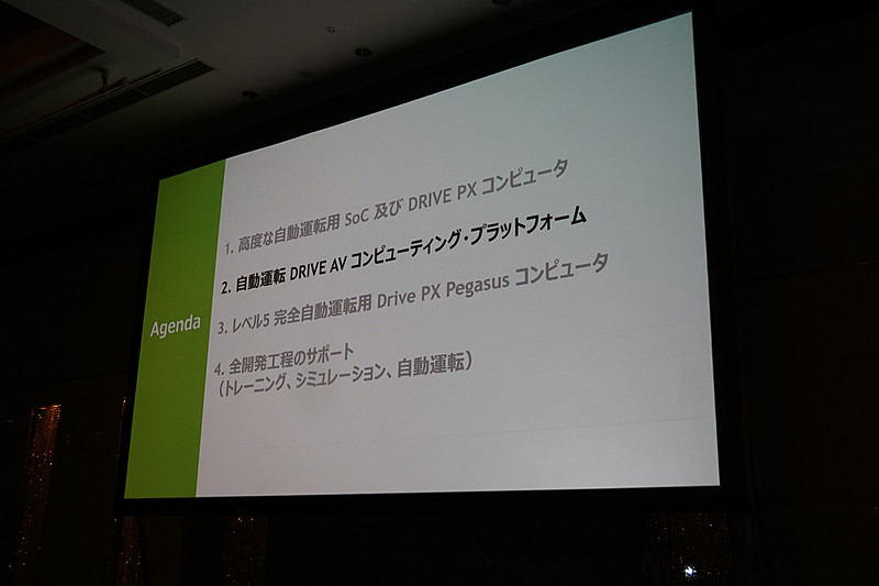 自動運転DRIVE AV コンピューティング・プラットフォームについて説明するスライド