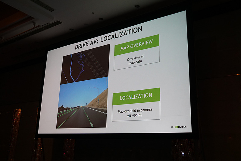 自動運転DRIVE AV コンピューティング・プラットフォームについて説明するスライド